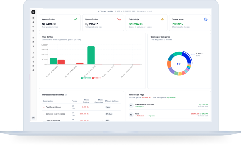 ¿Por qué pagar por Foxy?